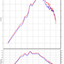 CT125 20-23 JMCA RACE FULL SYSTEM GP-MAGNUM TYPE-UP