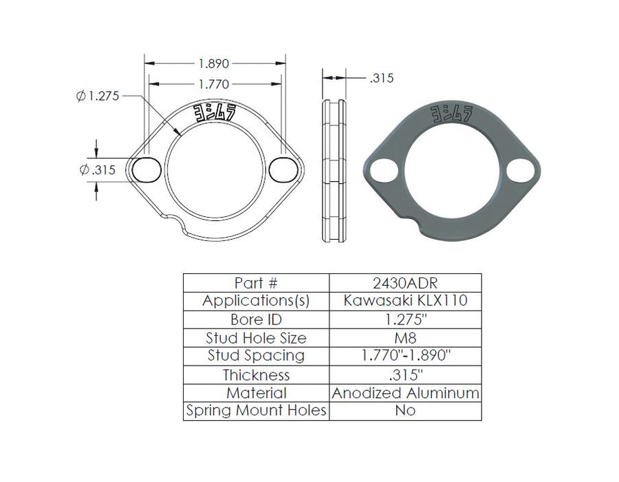 BUILDER SERIES FLANGES