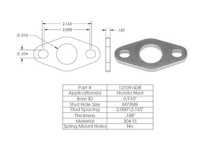 BUILDER SERIES FLANGES