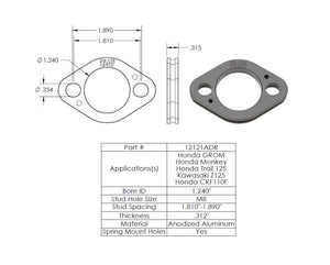 BUILDER SERIES FLANGES