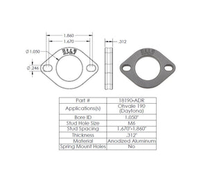 BUILDER SERIES FLANGES
