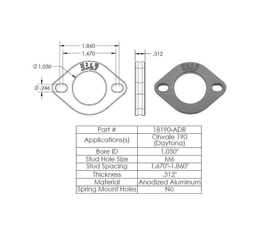 BUILDER SERIES FLANGES