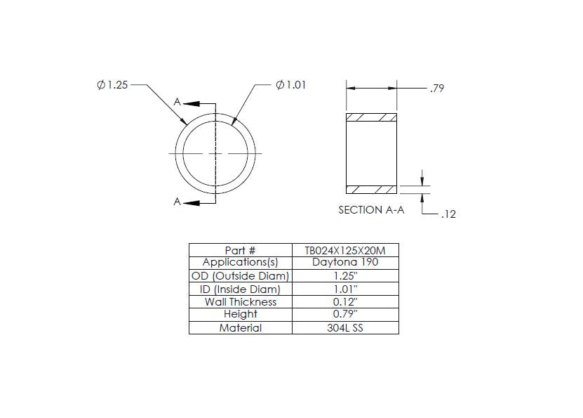 BUILDER SERIES MANIFOLDS