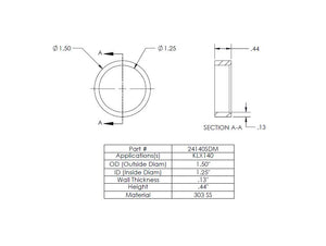 BUILDER SERIES MANIFOLDS