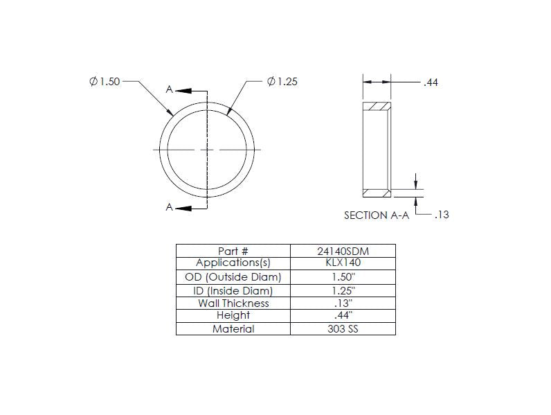 BUILDER SERIES MANIFOLDS
