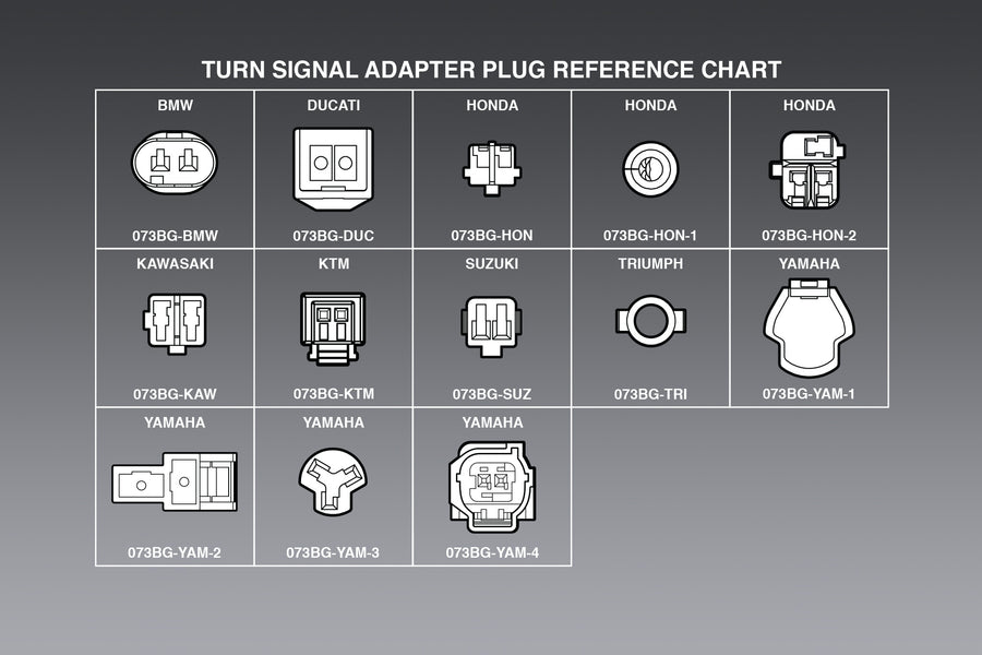 Plug-n-Play Turn Signal Adapters for DUCATI